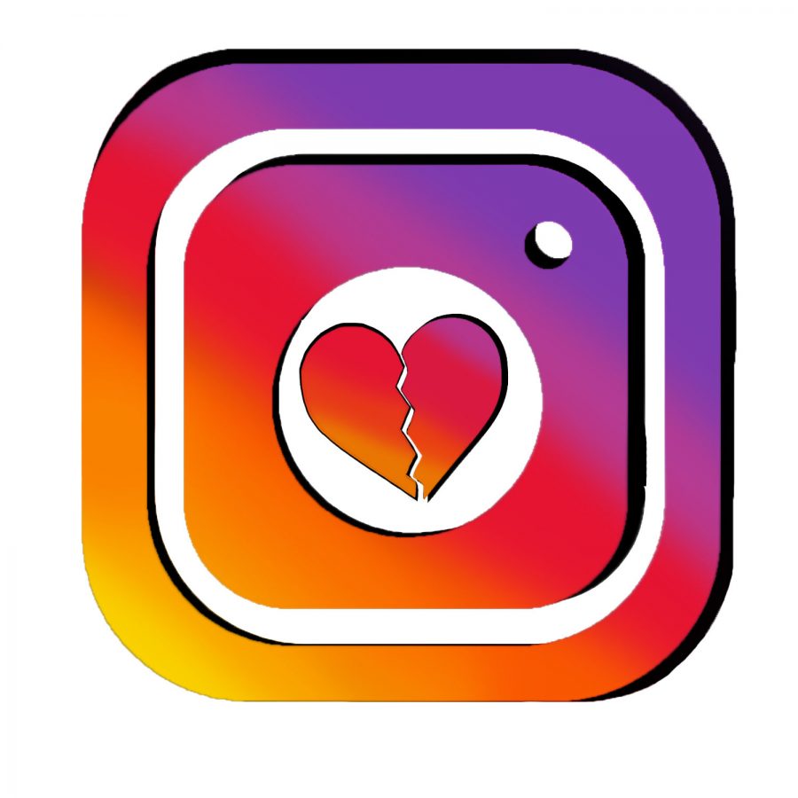 Instagram has already deactivated some accounts public likes, including celebrities