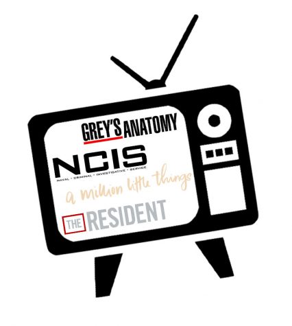 Print Editor-in-Chief Kaitlyn Piggott reviews the return of TV after their winter break